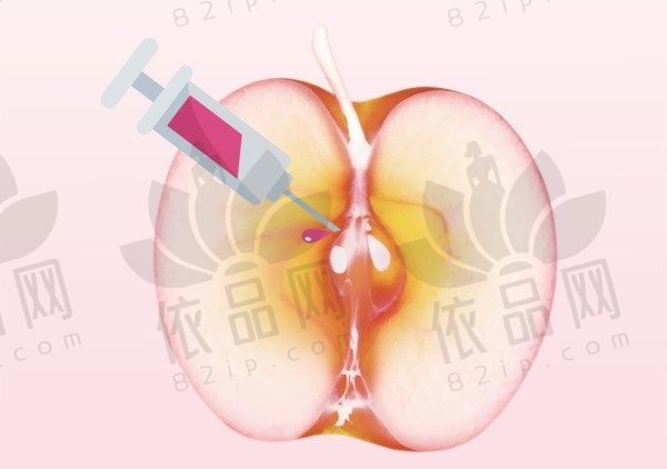 高潮针注射后有用吗？高潮针要多少钱打一针？打一针会持续多久？