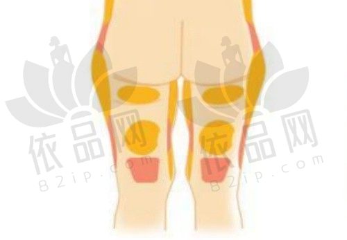 北京禾美嘉任学会大腿吸脂价格38230元起，水动力吸脂塑形不凹凸