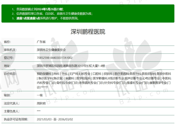 深圳鹏程医院整形科资质