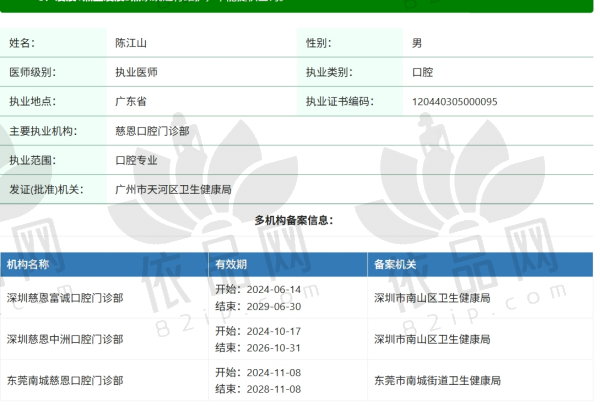 深圳慈恩齿科陈江山医生