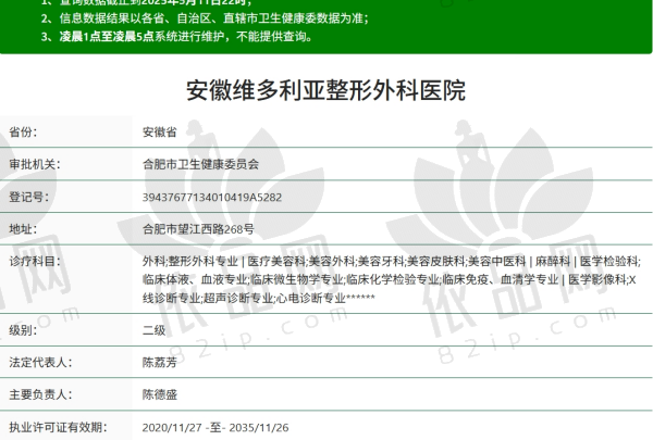 合肥维多利亚整形医院是正规的吗