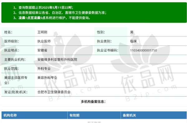 合肥维多利亚整形王明刚医生