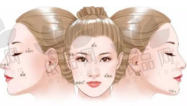 北京艺美王东脂肪修复怎么样