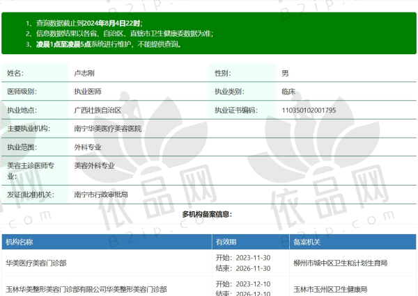 南宁华美卢志刚医生
