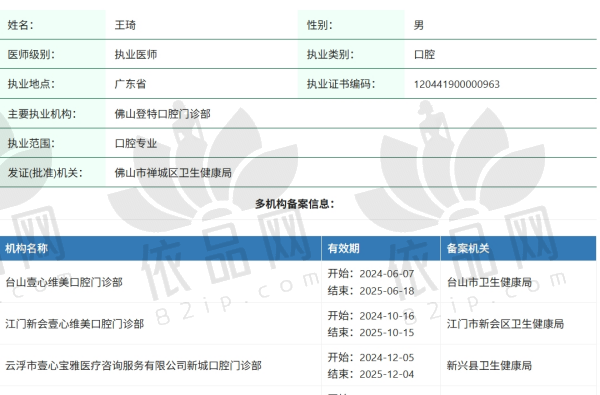 台山壹心维美口腔王琦医生