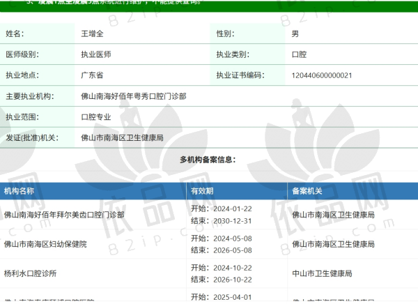 佛山好佰年口腔王增全医生