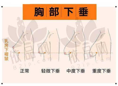 芜湖名姝美容医院预约方式