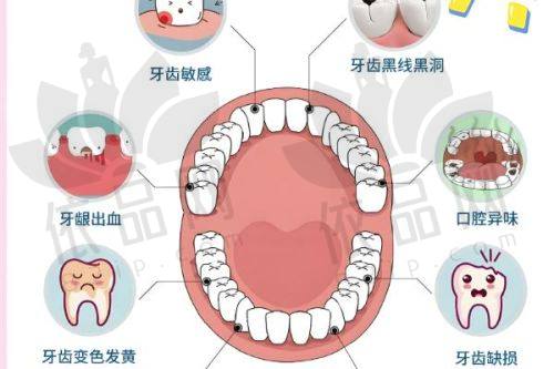 溧阳金铂利口腔门诊部预约方式