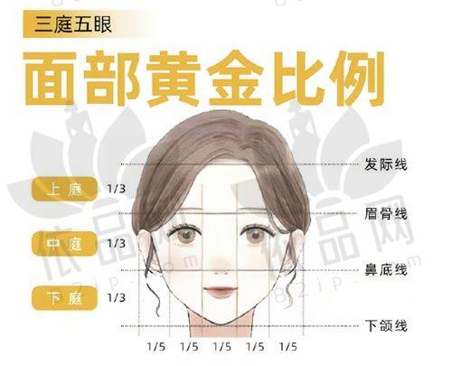 高明英医生资质信息
