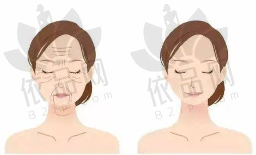 北京禾美嘉真人实例成效出色