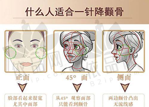 晋中德尔美客医疗美容诊所交通路线