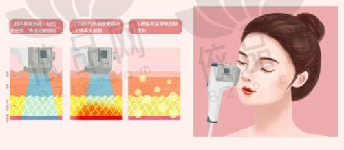 运城华美医疗美容张华医生 - 医生口碑评价