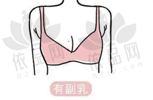 戴巍医生口碑评价