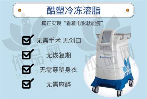 王慧文医生擅长项目