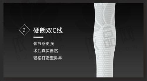 戴巍医生擅长项目