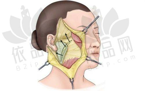 包头青山区朵荔医疗美容门诊部营业时间