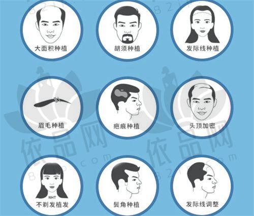 包头吴姝华美医疗美容医院植发科营业时间