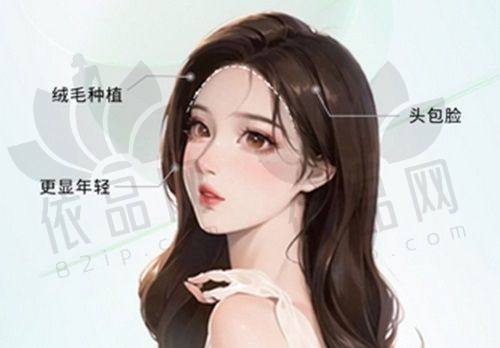 包头吴姝华美医疗美容医院植发科收费价格表
