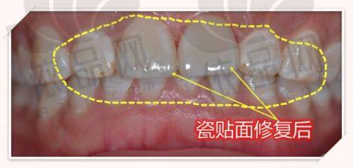 哈尔滨美植口腔门诊部医生团队
