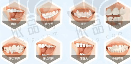 呼和浩特华仁口腔门诊部交通路线