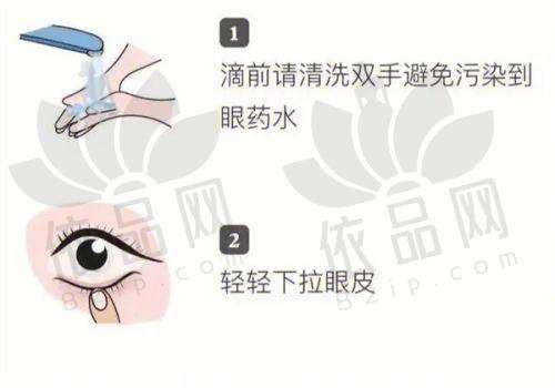 三、爱尔眼科义眼片价格