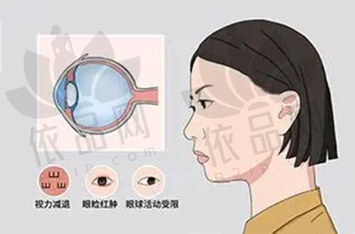 医院通用挂号攻略