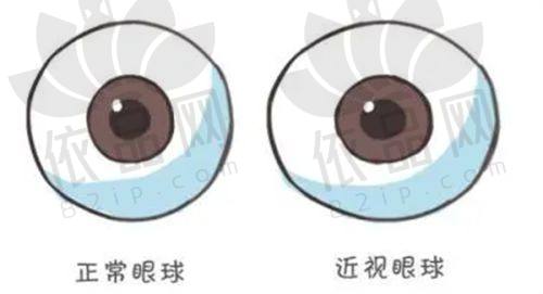 四、兰州大学第二医院眼科地址、电话号码