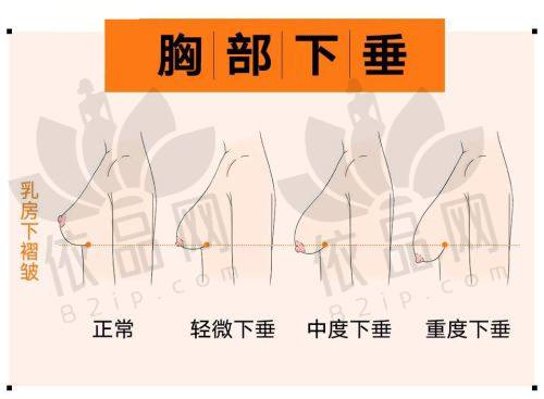 赤峰红山莱佳婳医疗美容门诊部预约方式