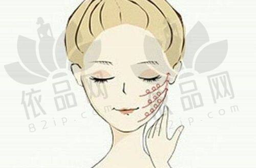呼和浩特张高贵医疗美容门诊部医院收费价格表
