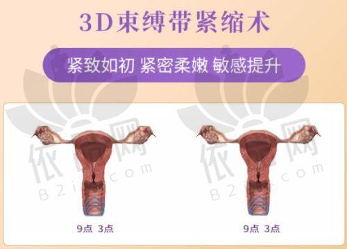 轻医美适合哪些男士去眼袋？