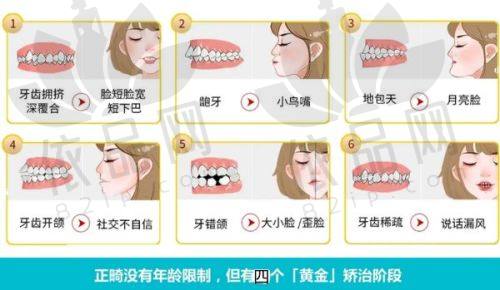 赤峰红山德医美口腔门诊部预约方式