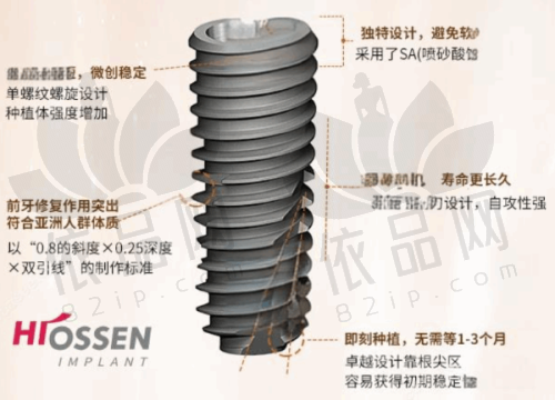 珠海六和口腔医院种牙价格