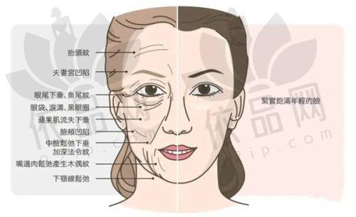 呼和浩特亚太医疗美容医院正规吗
