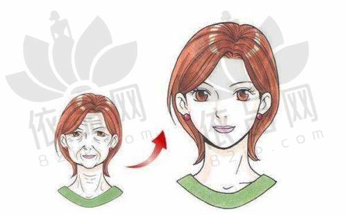 日常护理消除老年人眼袋的方法有哪些？
