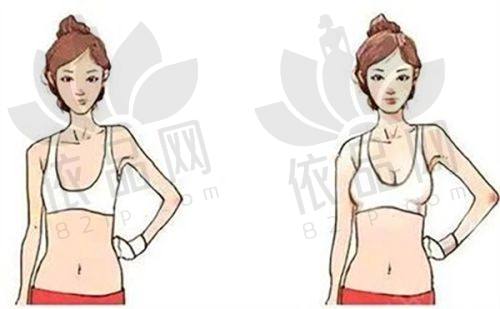 呼和浩特亚太医疗美容医院营业时间