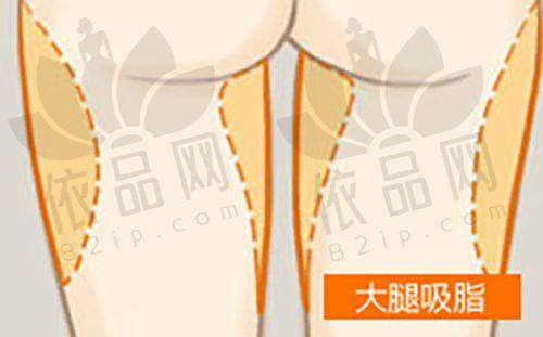 赤峰红山莱佳婳医疗美容门诊部交通路线