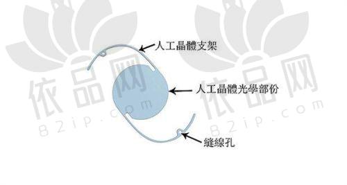 呼和浩特华医医疗美容门诊部营业时间