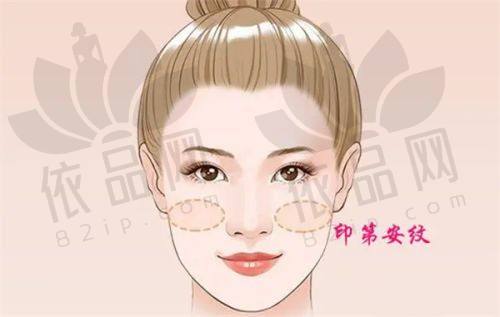NO4 甘肃省第二人民医院 - 皮肤科