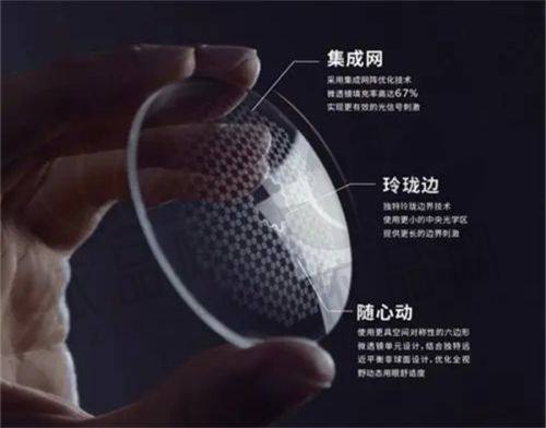 TICL晶体植入术的价格