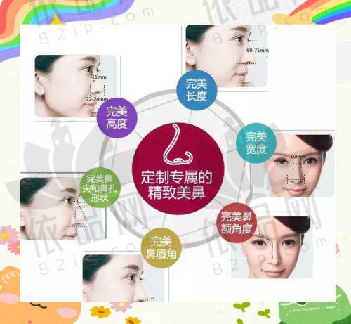 患者口碑：真实反馈见证技术实力