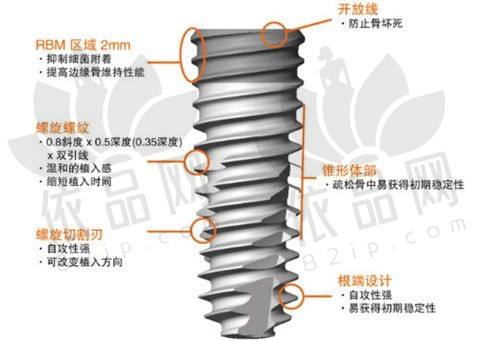 赤峰口腔医院哪家好？