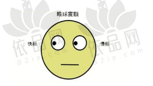 长治爱尔眼科做老视激光手术的优势