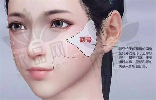 选择南京华美整形医院注射玻尿酸的优势