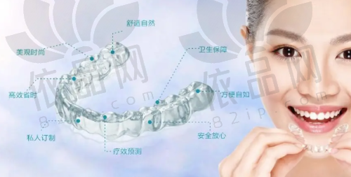 7. 毕节花贝口腔门诊部