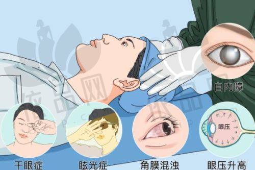 二、南昌大学第二附属医院眼科术前术后注意事项