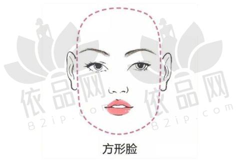 沈阳和平元辰医疗美容门诊部交通路线