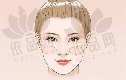 鄂尔多斯德康医院医美科预约方式