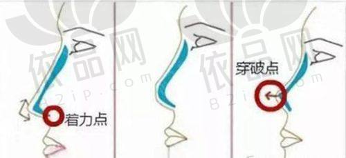 沈阳和平元辰医疗美容门诊部营业时间