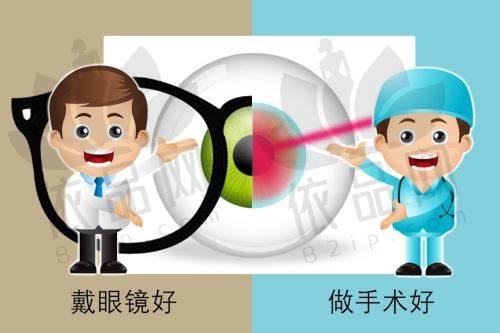 一、广州眼科医院哪家好？排名前一和前三的医院既好又有名