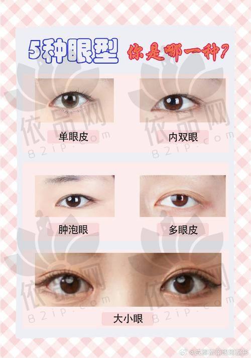 广州华美整形医院的技术与医生优势